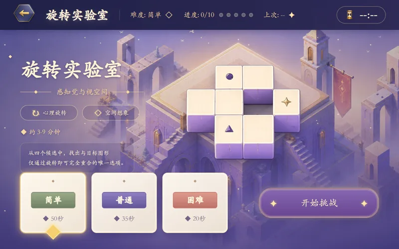 旋转实验室 封面